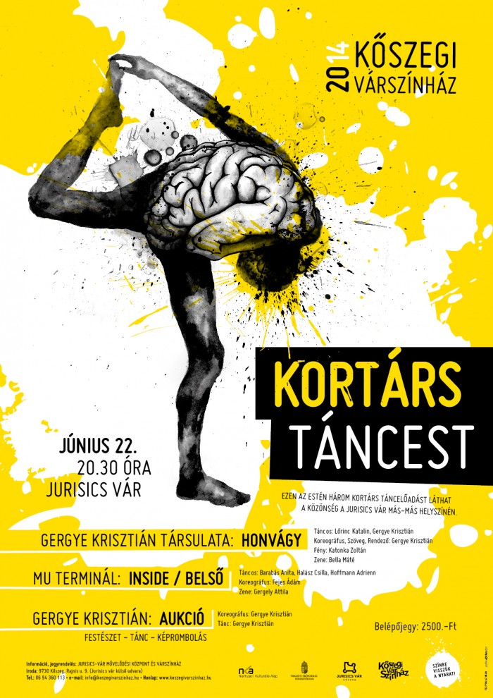 Kortárs Táncest plakát